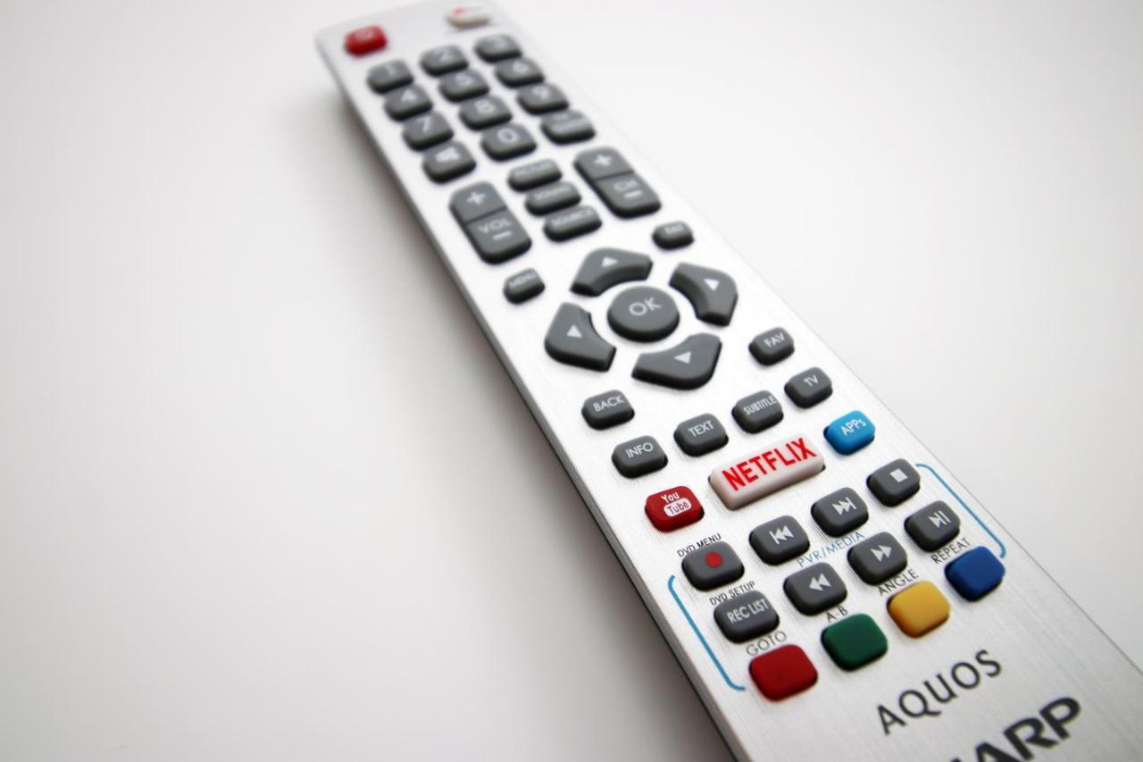 In The Heart Of Swansea- Tv In Every Bedroom! *